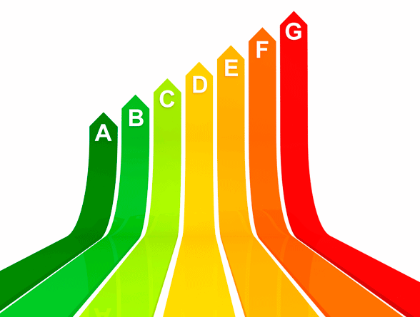 Graph indicating the energy efficiency ratings